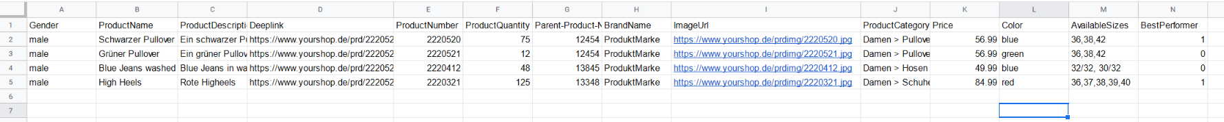 Feed Specification Excel