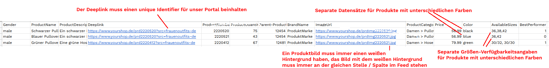 Feed Specification Excel