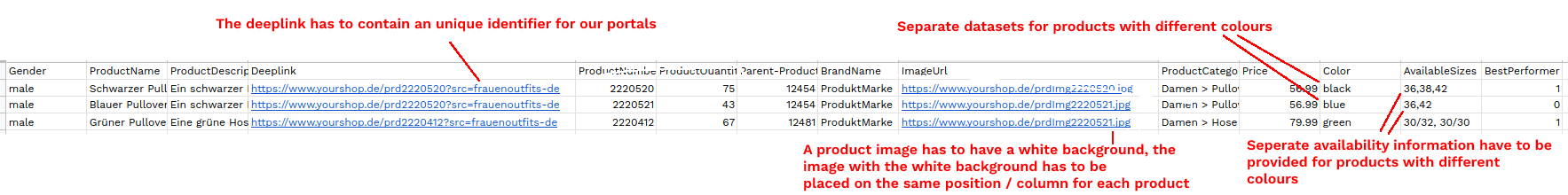 Feed Specification Excel